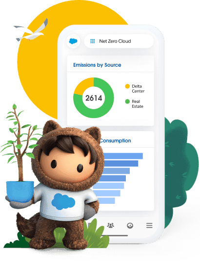 Salesforce Mascot